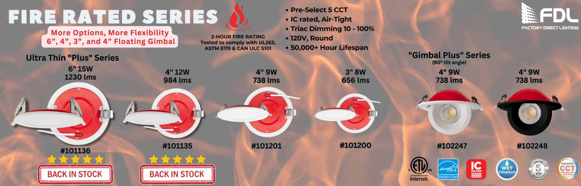 Fire Rated Series